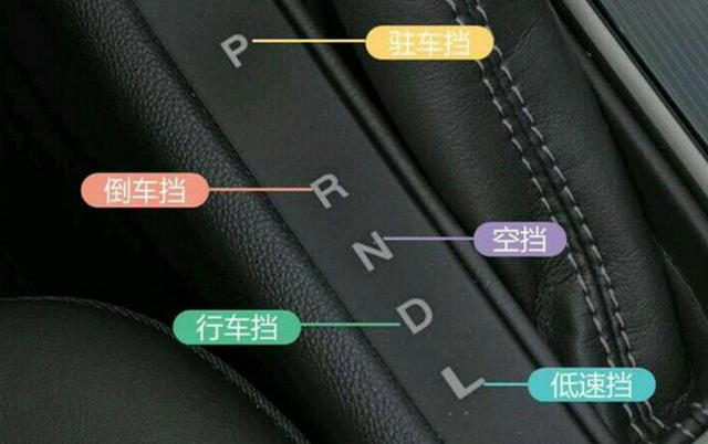 自动挡档位字母代表什么