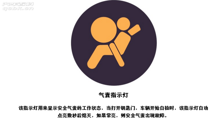 安全气囊指示灯亮了是什么原因