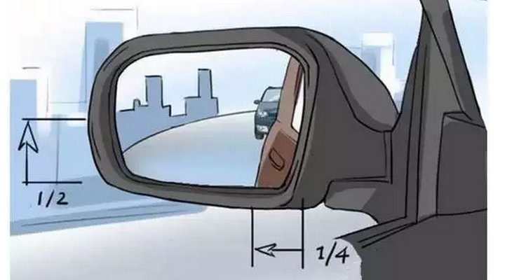车子的后视镜怎么调