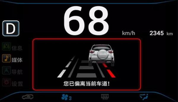 LDW车道偏离预警系统，安全预警（时刻提醒你）