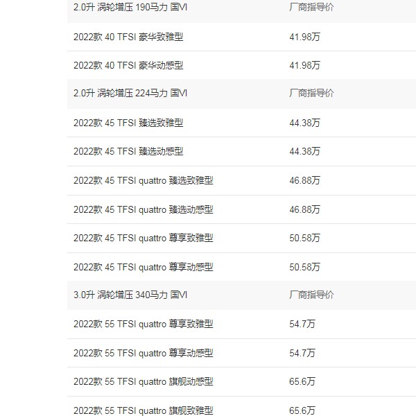 奥迪a6l新车报价2022款图片 2022款a6l仅售37万