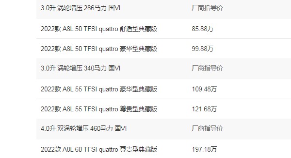 奥迪a8l2022款最新款价格 2022款a8l售价75万