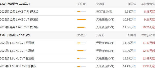 日产轩逸2021款报价及图片 2022新款轩逸售价9万