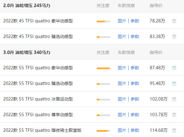 奥迪q8多少钱2022款落地价 2022款奥迪q8售价78万(落地87万)