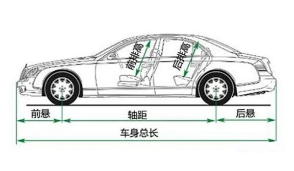 哈弗神兽的轴距是多少 神兽车身轴距2800mm