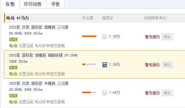 奇瑞小蚂蚁2022款价格 奇瑞小蚂蚁2022款售价7.39万（分期首付2.78万）