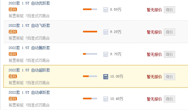 奔腾t55价格及图片 奔腾t55新车售价8.59万到10.49万