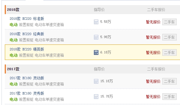 北汽ec180新能源汽车价格 北汽ec180新能源汽车售价15.18万