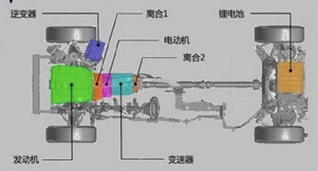 增程式混动技术是什么，增加一个内燃机给电池充电增加续航