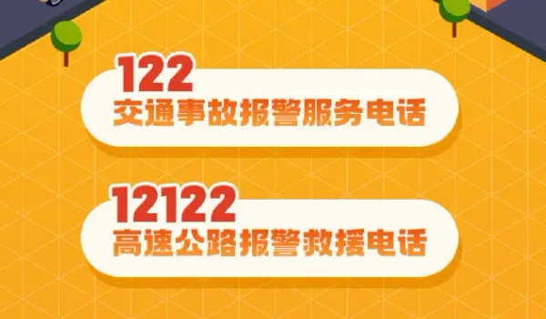 交警电话是多少 122或者是12122（根据实际情况来选择使用）