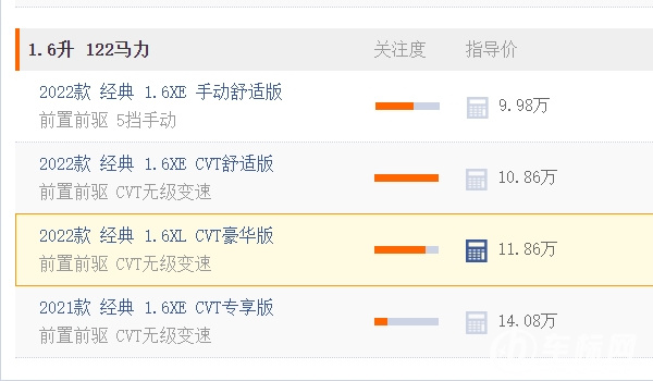 尼桑轩逸2022款报价及图片自动挡 尼桑轩逸2022款报价10.86万起