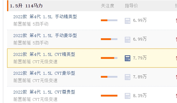 吉利帝豪2022款自动挡价格 吉利帝豪2022款自动挡售价是7.79万元