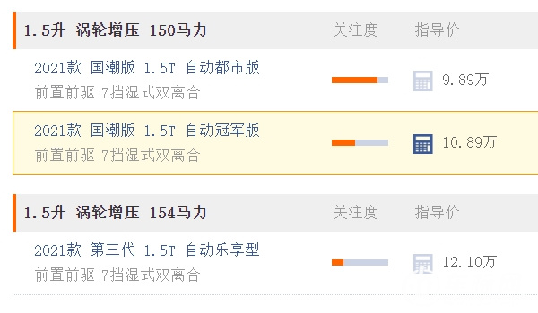 h6哈弗2022款报价 h6哈弗2022款报价9.89万（首付4.65万）