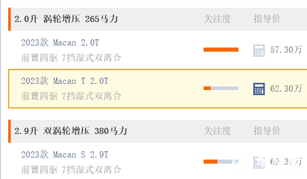 保时捷macan2023新款落地价 新款落地价64.06万元