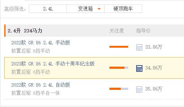 ae86多少钱 2023款新车售价33.86万元（全款落地38.07万元）
