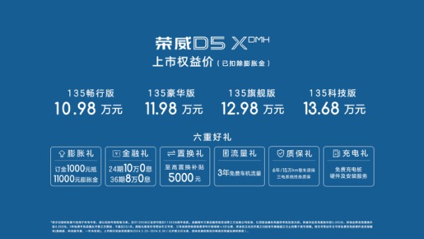 上汽荣威D5X DMH上市 优惠价10.98万元起对标比亚迪宋