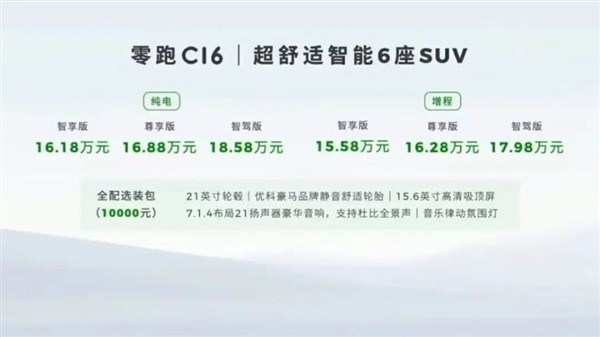 15.58万起！零跑6座SUV开卖 网友：把增程价格打下来了