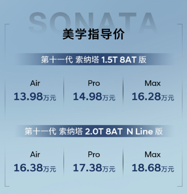 13.98万-18.68万元 北京现代第十一代索纳塔上市