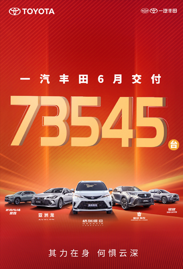 卡罗拉降至7.98万！一汽丰田6月交付新车73545辆 你下手了没