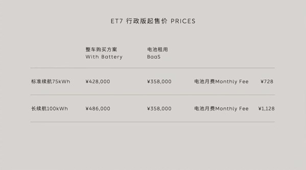 42.8万元起！2024款蔚来ET7正式上市 标配二排滑躺座椅